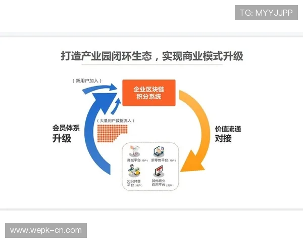 新概念娱乐:探索跨界合作打造多维度娱乐生态系统的创新实践 新概念娱乐:探索跨界合作打造多维度娱乐生态系统的创新实践