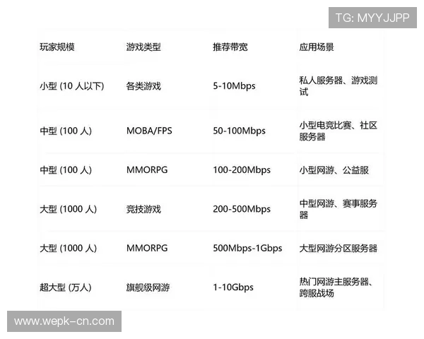 tt在线娱乐丰富多样的游戏类型满足不同玩家需求