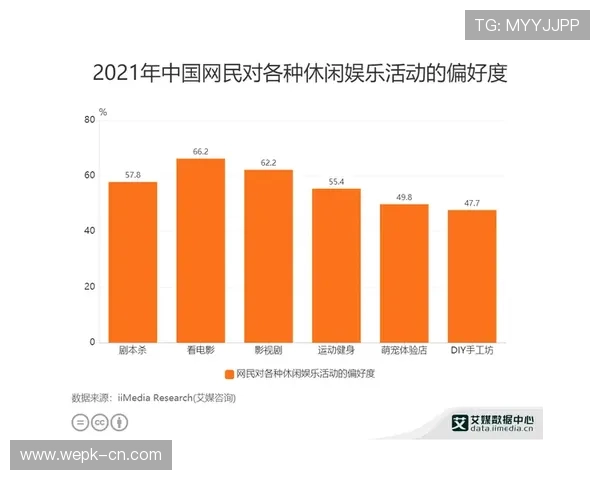 博狗正网多样化的游戏类型介绍,满足不同玩家的娱乐需求与偏好 博狗正网多样化的游戏类型介绍,满足不同玩家的娱乐需求与偏好