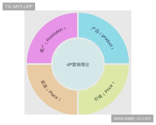 德班国际娱乐平台：用户体验优化策略提升平台整体竞争力