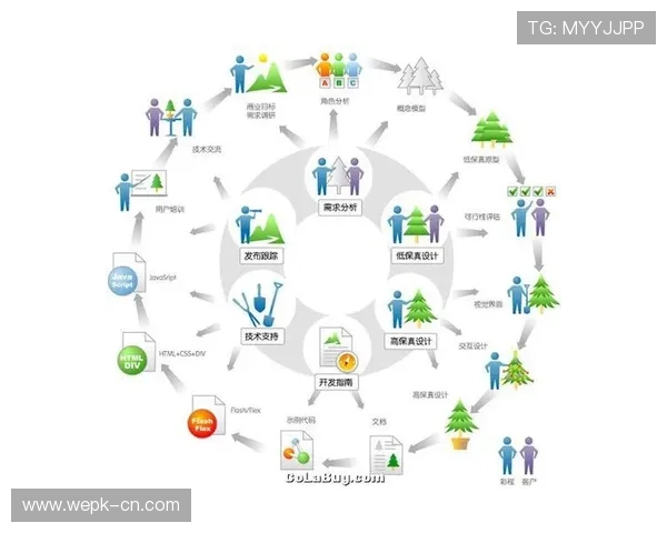 欧博真人网站安全可靠性的全面分析与用户体验评测