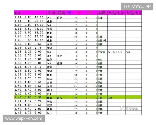 深入了解百家乐与21点的不同之处:策略、赔率及投注方式的全面比较 深入了解百家乐与21点的不同之处:策略、赔率及投注方式的全面比较