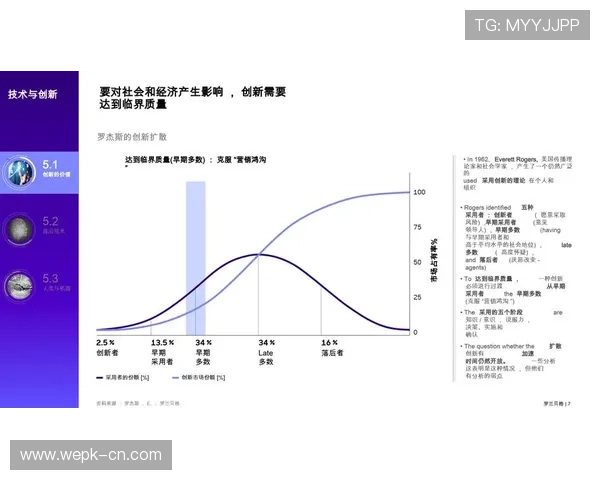 永利娱乐官网未来发展趋势与创新方向,持续优化用户体验,打造行业领先的在线娱乐平台 永利娱乐官网未来发展趋势与创新方向,持续优化用户体验,打造行业领先的在线娱乐平台